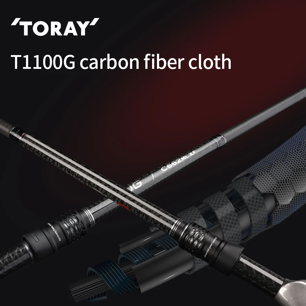 Se1f98c419b2948c79d809c888d23b