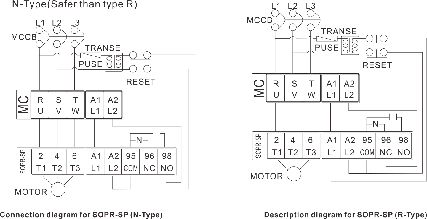 Description Picture 3 of itemSamwha-Dsp SOPR-SP Electronic Overload Relay Motor Protector Thermal Overload Relay