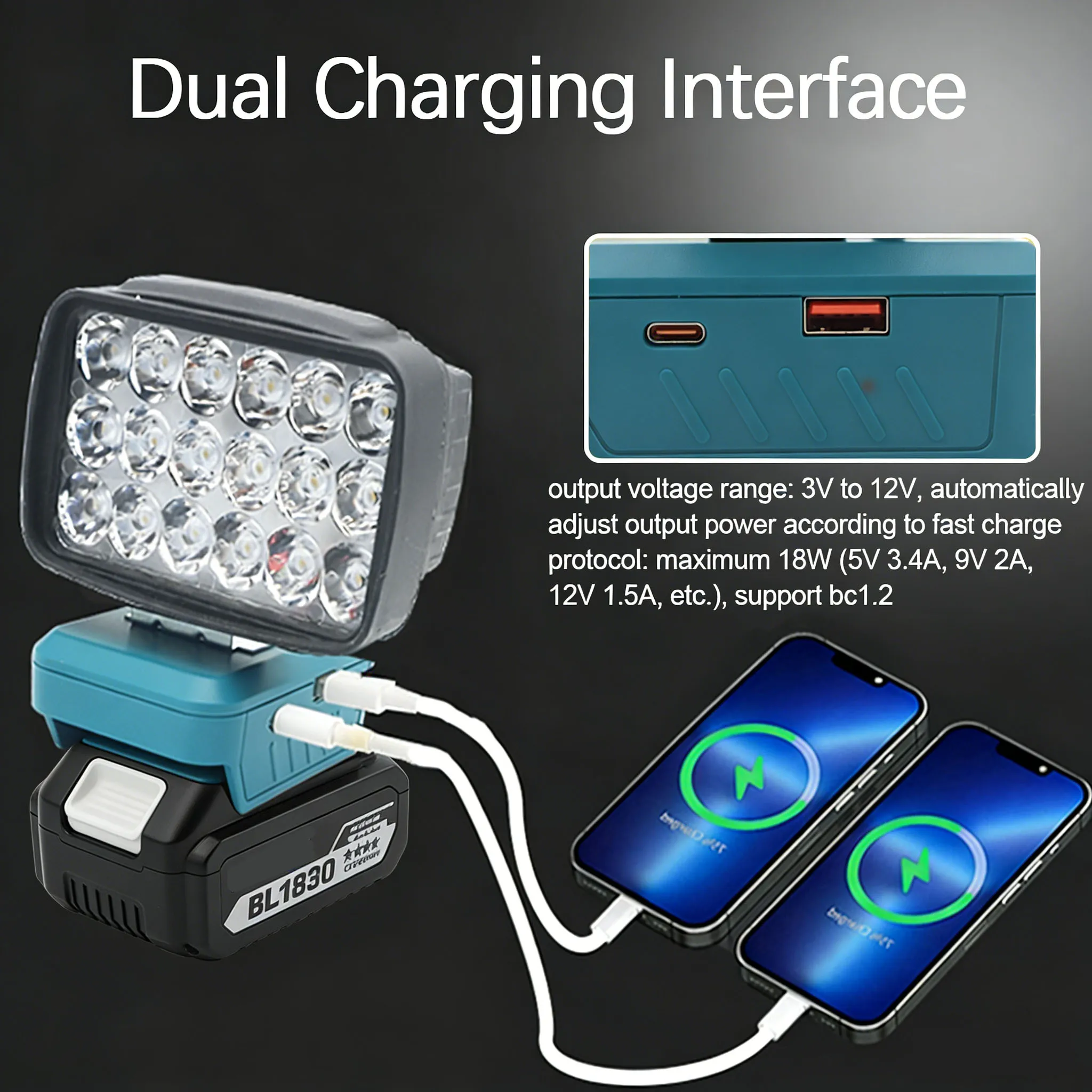 마키타 18V 리튬 이온 배터리 케이스 BL1830 작업등 램프 스포트라이트 토치 핸드 랜턴 BL1860 BL1820 타입 C USB 보조 배터리