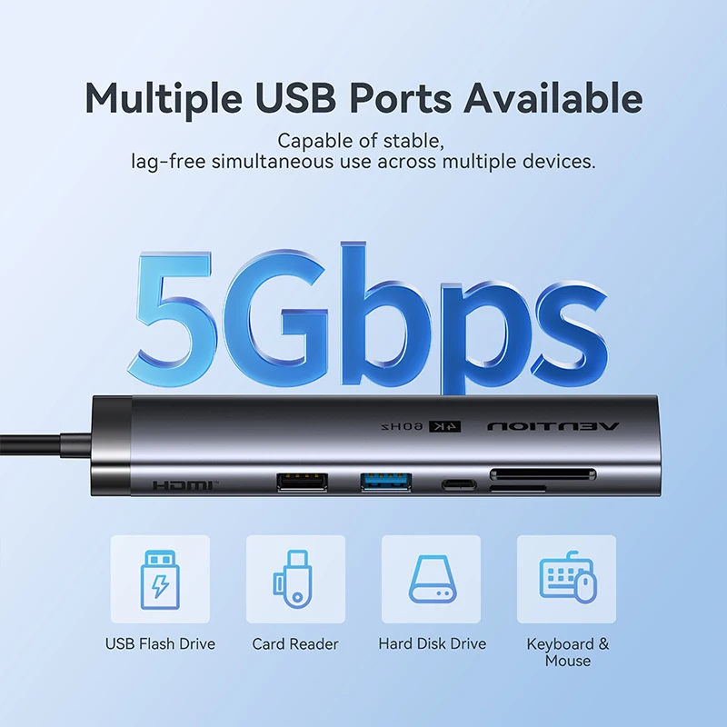 USB Hub Vention USB C Hub HDMI 4K 60Hz 9 in 1 PD 100W RJ45 Adapter USB3.0 Hub 5Gbps Splitter Docking Station for MacBook Air iPad Laptop