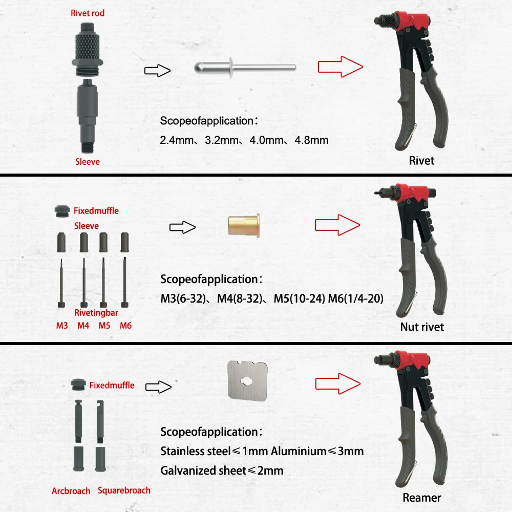 ALLSOME 3 in 1 rivet nut gun single manual labor-saving manual core pulling gun rivet pulling