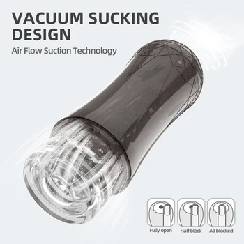 Vibrator Masturbator For Men Mastorbation Real Vagina Soft Pussy Penis Endurance Exercise Vaccum Pocket Cup Male Sex Toys 3