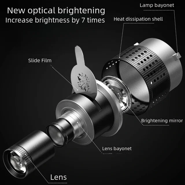 Bowens Mount Flash Snoot Conical Lens Video Artist Modelling Shape Photo Studio  Light Kit with Optical Spotlight Lens 35 Gobos 2