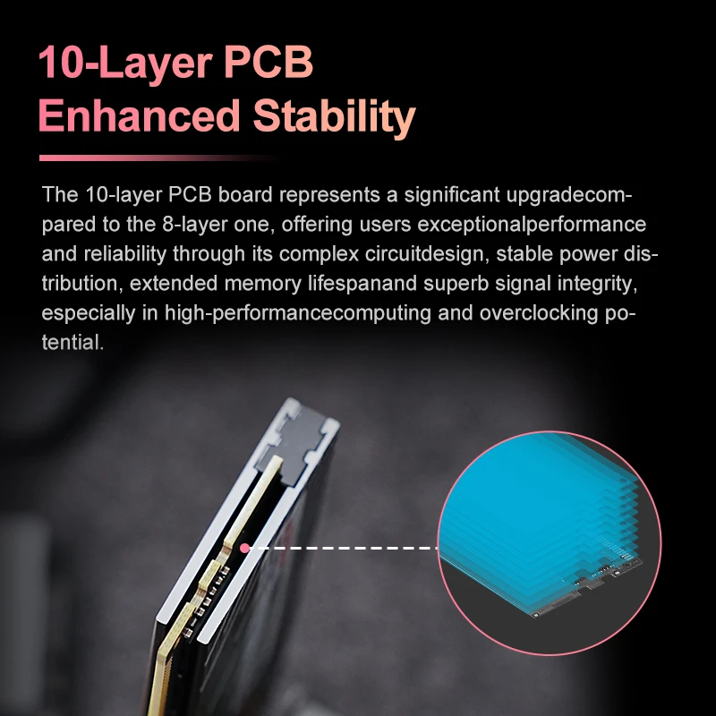 KingBank Hynix A die DDR5 Memory 32GB 16GBx2 6400MHz Black High