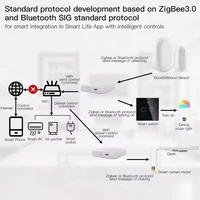 MOES Tuya ZigBee3.0 Smart Hub, Wireless/Wired Gateway Bridge SmartLife App Remote Control Works with Alexa Google Home Assistant - Image 3