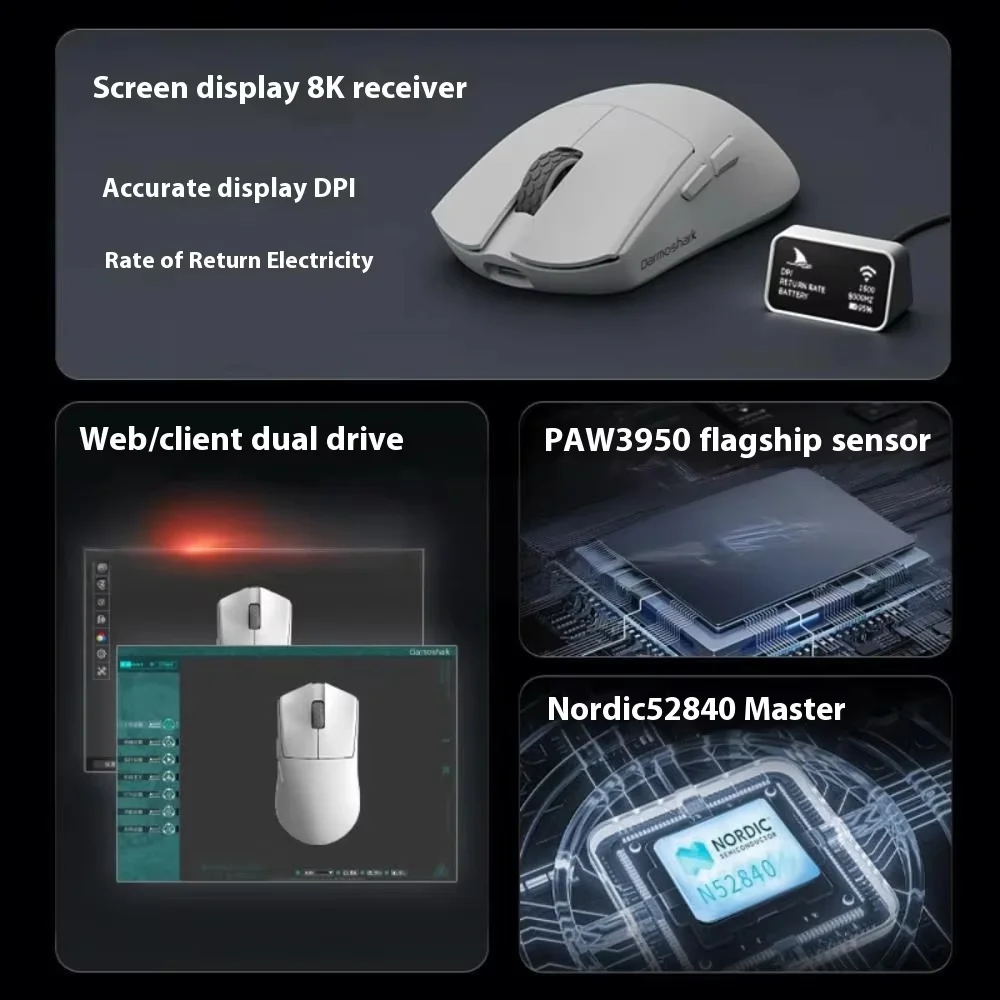 Darmoshark M3XS PRO Tri-Mode Wireless Gaming Mouse Supports 8Khz 45g Lightweight Client Dual Driver For Small And Medium-sized