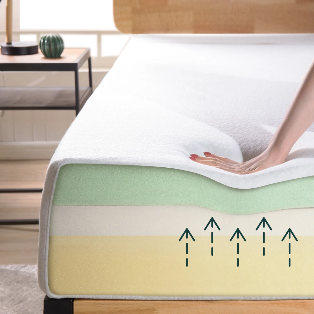 Full 10" Gel Memory Foam & Green Tea Mattress