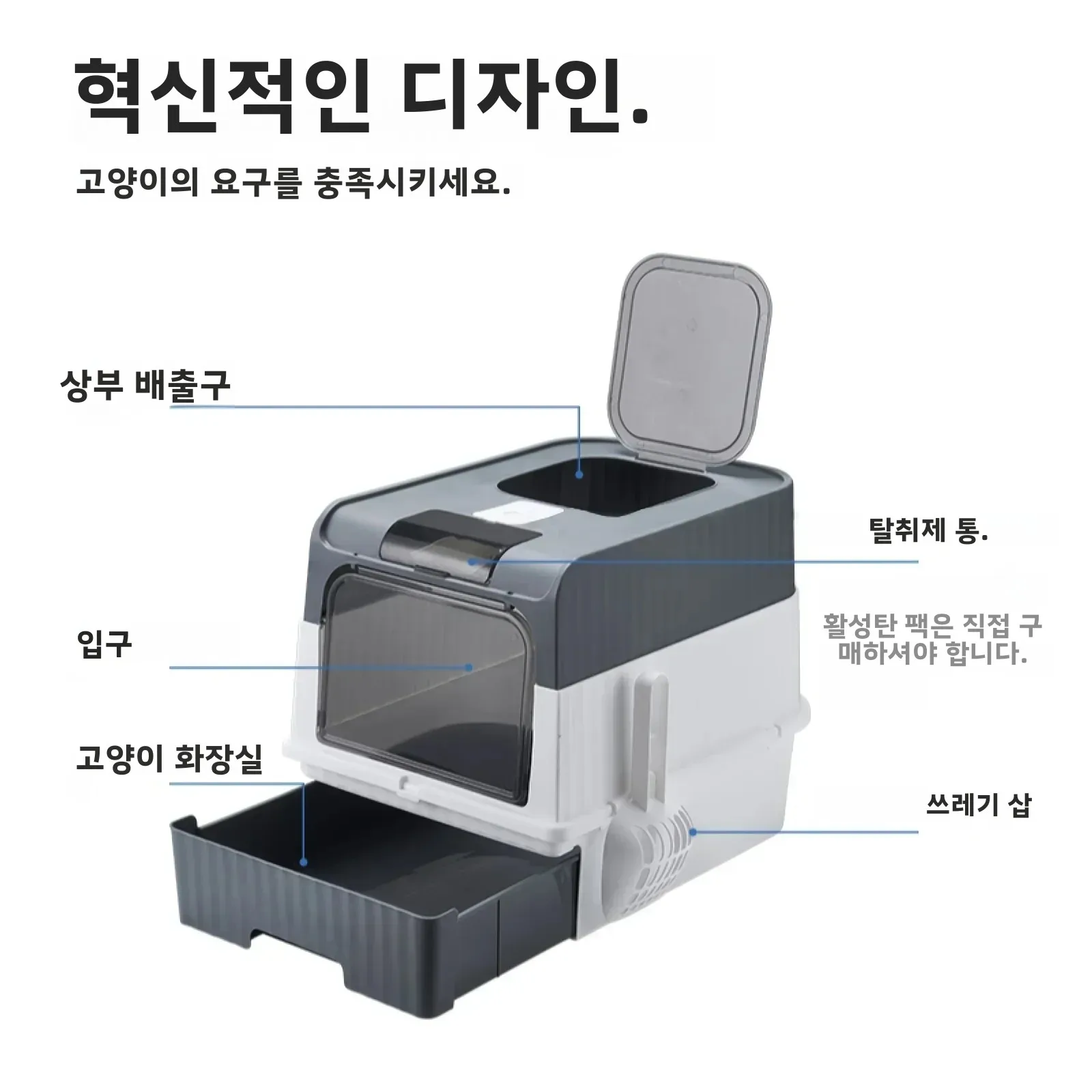 완전 밀폐형 고양이 화장실 (서랍형, UV 살균, 흘림 방지, 냄새 제어, 간편 세척, 넓은 공간, 실내 고양이용)