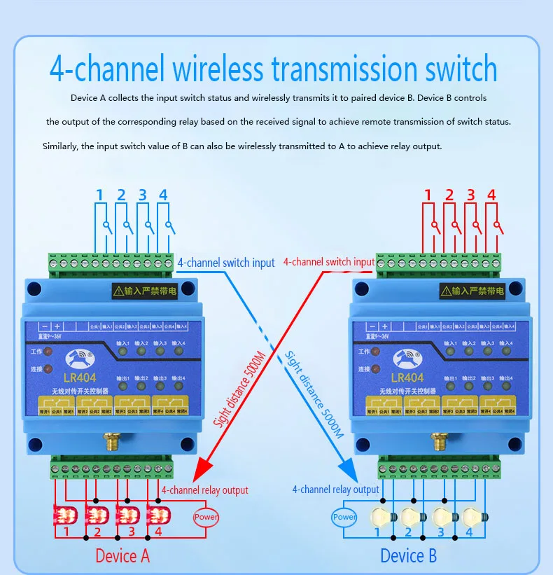 LR424 4-channel Switch Quantity Wireless Transmission Module Remote Control Rela