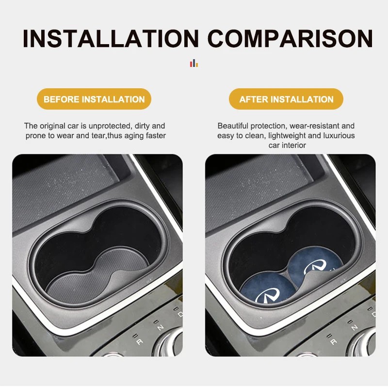 Car Coasters Anti-Slip Water Cup Slot Drink Bottle Holder Pad For Infiniti FX35 Q30 G37 QX70 G35 QX50 QX60 QX80 QX30 JX35 G37 cup holder coasters car coaster pads