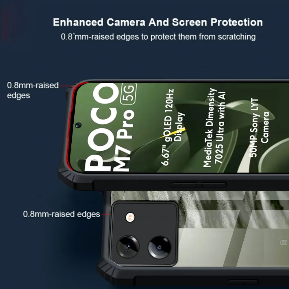 Transparent Acrylic Back Shell with TPU Soft Frame Protection