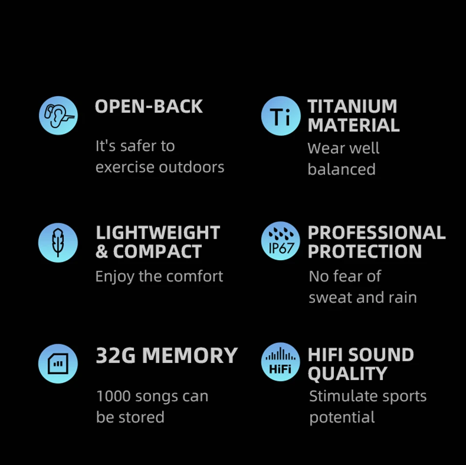 Sanag A9S True Bone Conduction Earphone description image 2