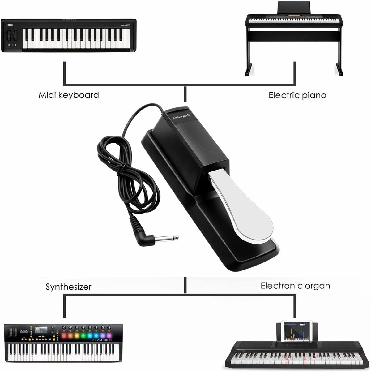 Universal Sustain Pedal with Adjustable Polarity Switch