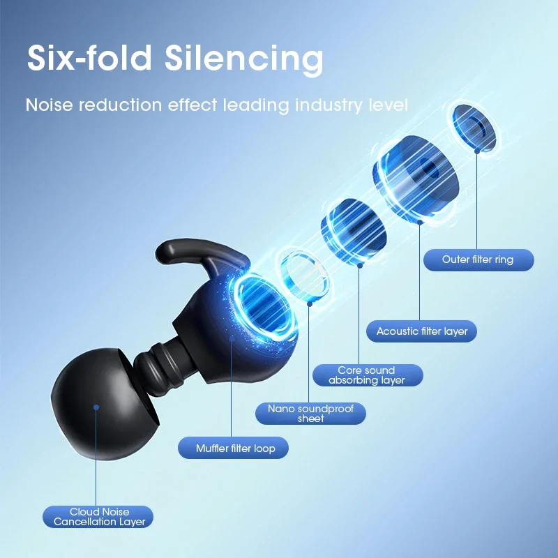 Silicone Silent Earplugs For Noise Prevention, Sleep Soundproofing, Noise Reduction, Deep Sleep, Swimming, And Reusable Earplugs