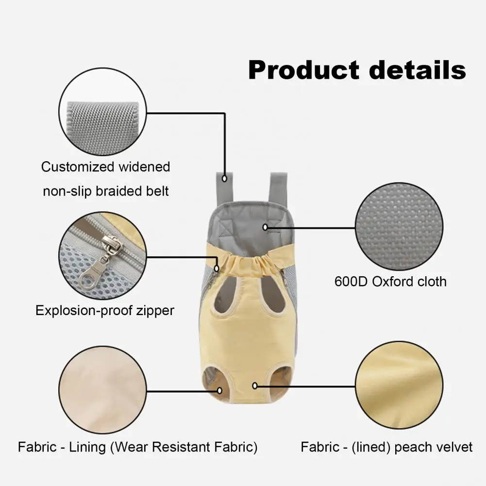Pet Carrier Backpack with Precise Wiring Adjustable Mesh for Small Dogs Cats Outdoor Travel Hiking Outings