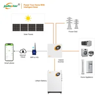 Kit solaire complet Jsdsolar 6 kW hybride hors réseau 12 kW 12000W, panneau solaire, système solaire hors réseau pour la maison 6