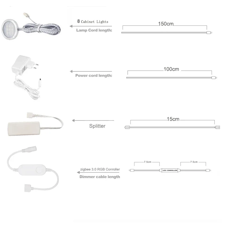 Zigbee RGB LED sotto l'illuminazione dell'armadio Kit di illuminazione per mobili da cucina dimmerabile per ZIGBEE 3.0 Smartthings hu-e/b Echo Plus