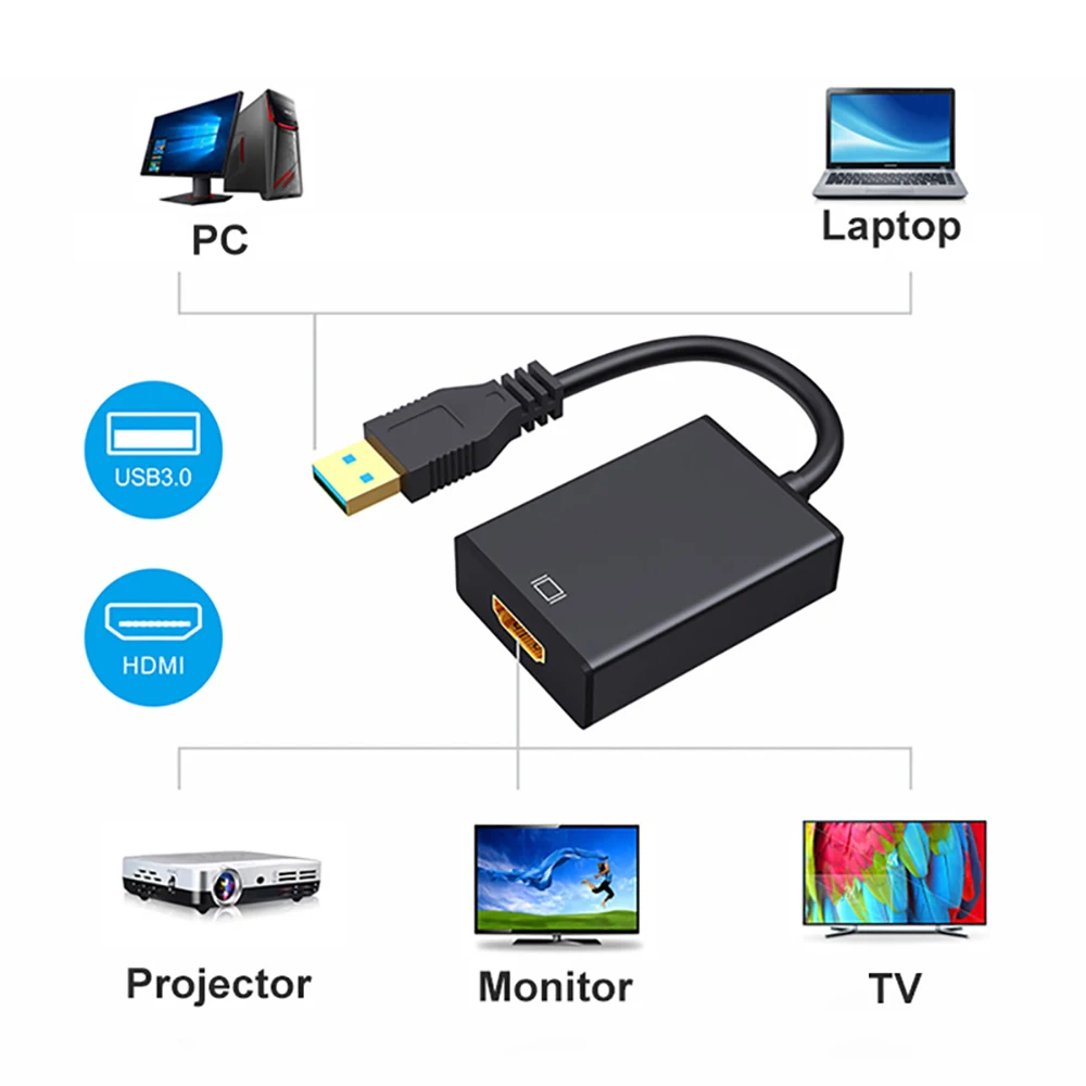 USB to HDMI Adapter HD 1080P USB 3.0 to HDMI-Compatible Converter External USB Adapter Video Adapter Cable for Desktop Laptop PC