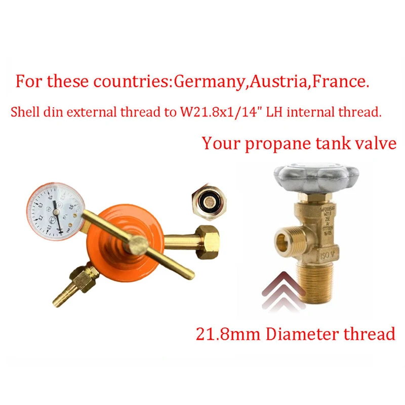 LSMIITTH Dual Propane Gas Forge Burner With High Pressure Regulator , Blacksmith Knife Making Melting Furnace with Air Choke - AliExpress