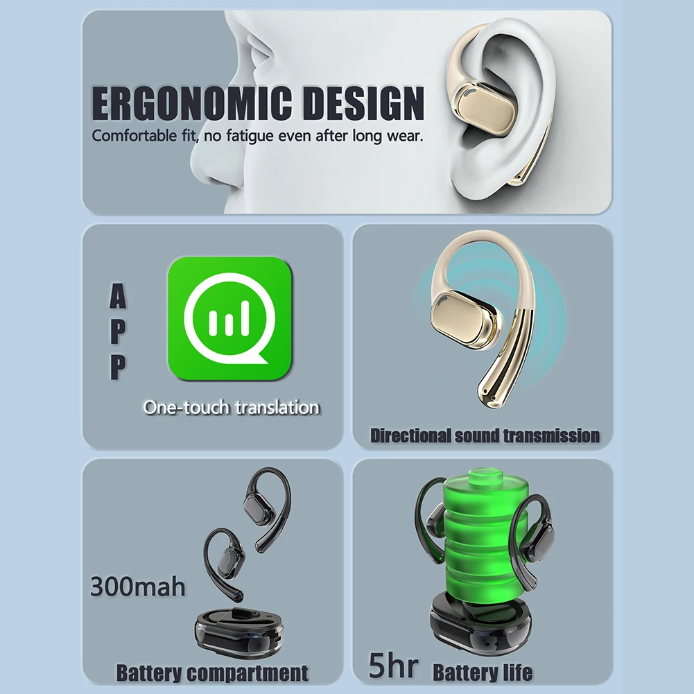 AI Translator Earbuds Open Ear Translator Headphones OWS Language Translation Earphone Smart Voice Real-time Translation Headset
