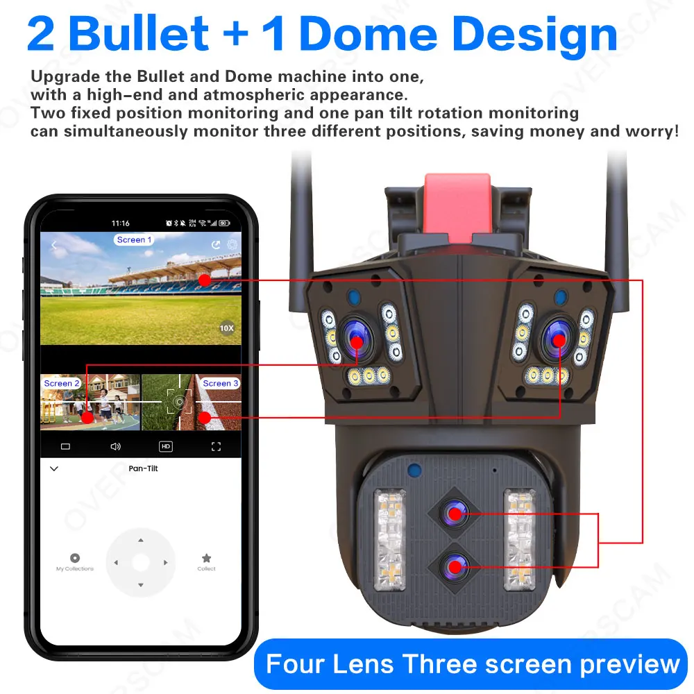 Рисунок 3 - IP-камера 8K 6K Wi-Fi