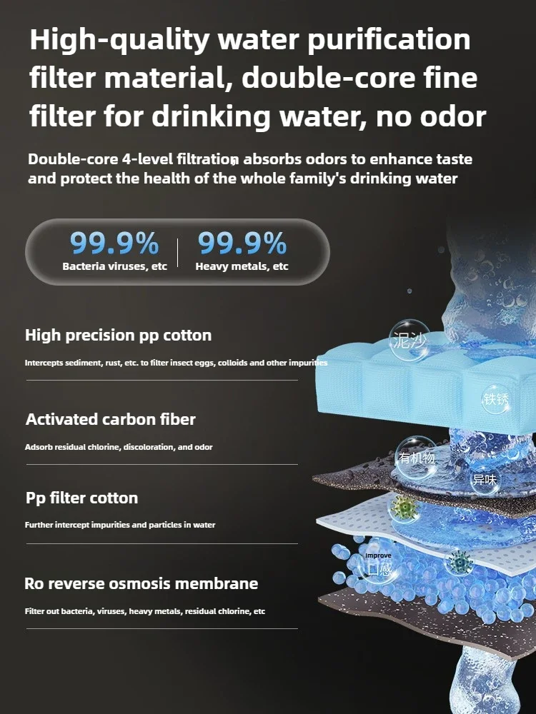 Purification household RO reverse osmosis direct drinking heating all-in-one machine drinking machine pre-filte