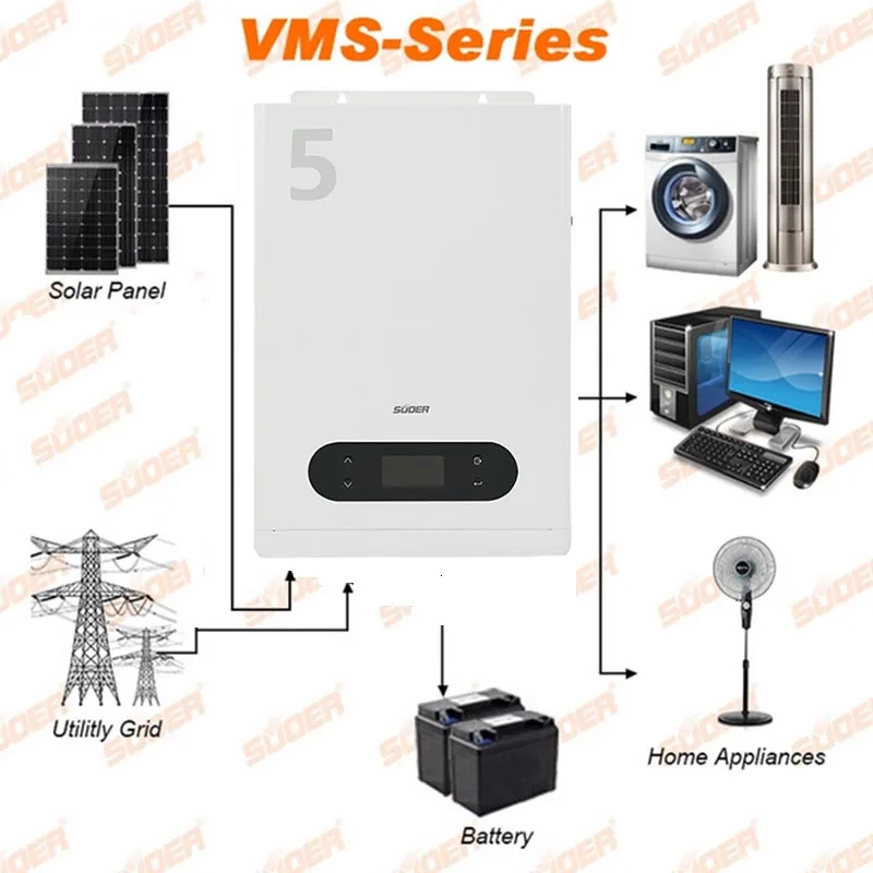 Suoer Mppt Pv Inverter 24V 48V 5000/8000/10000 Watt 5Kw 8Kw 10Kw Inverter Solare Ibrido A Onda Sinusoidale Pura