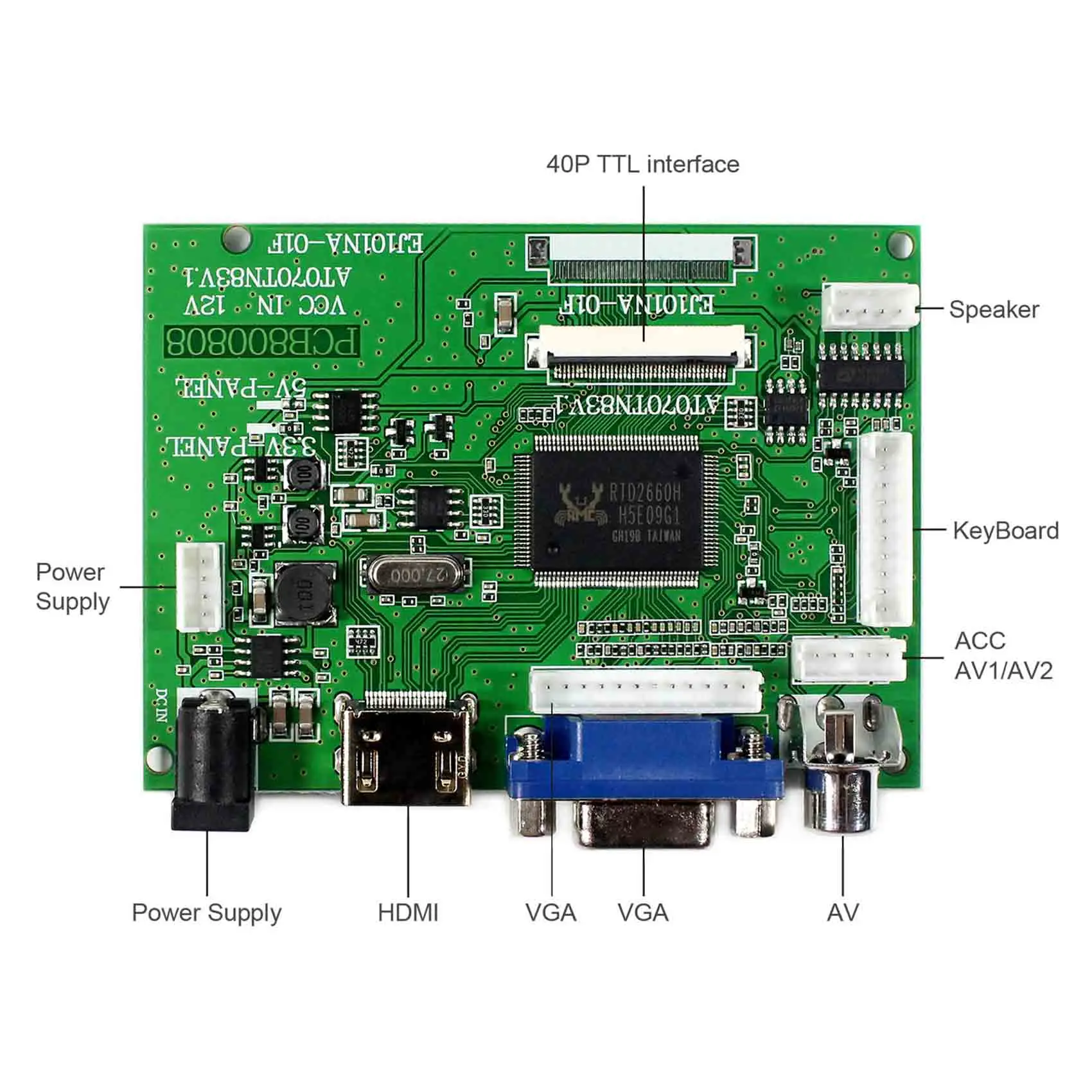 Ttl LCD 드라이버 보드 메인 보드, Hd-Mi Vga 2Av 리버싱 컨트롤러 보드, 5.6 인치 At056Tn53 V1 640X480 LCD 디스플레이용, 40 핀