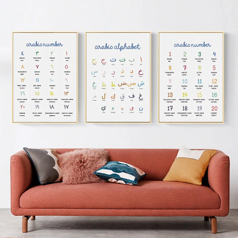 

Arabic alphabet sofa background wall decorative painting living room bedroom dining room canvas painting