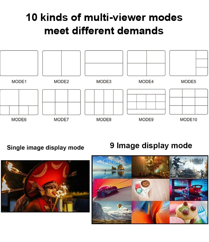 4K 9x1 HDMI 멀티뷰어 9포트 9채널 HDMI 입력을 1개의 TV 모니터 화면으로 분할하는 스크린 스플리터 9 in 1 아웃 심리스 스위치 HDMI 멀티뷰어