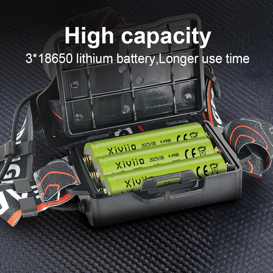 2026 새로운 울트라 브라이트 1500W LED 헤드램프 고출력 헤드라이트 18650 야외 낚시 사냥 캠핑용 충전식 헤드 토치