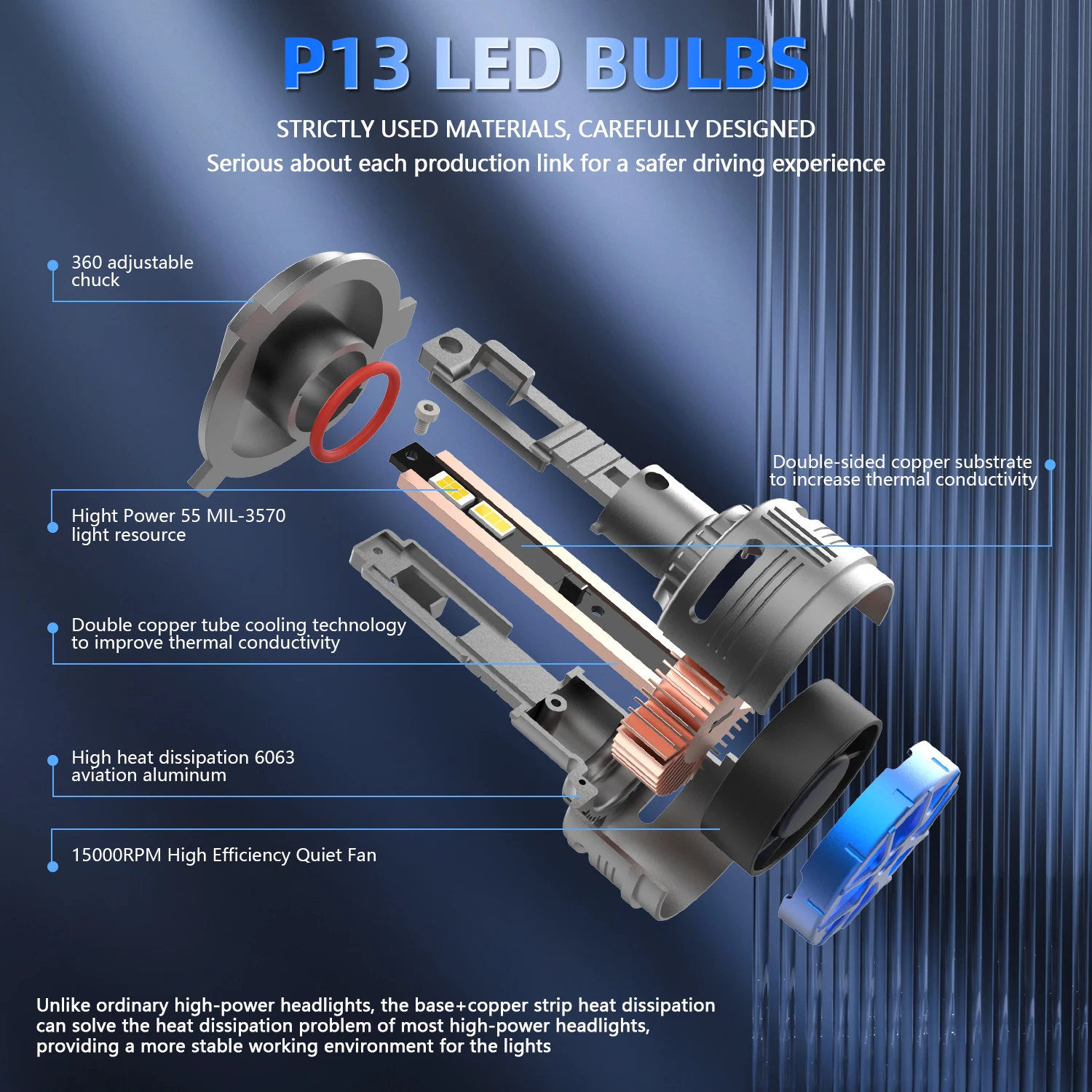 Powerful LED Headlights Bulbs for Cars 700W 6000k 12v 24v 150000LM Canbus 9005 9