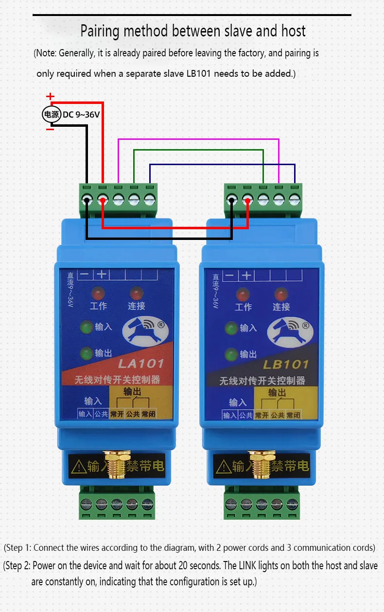 Switching Quantity Wireless Transmission Module One-to-many Input Transmission I