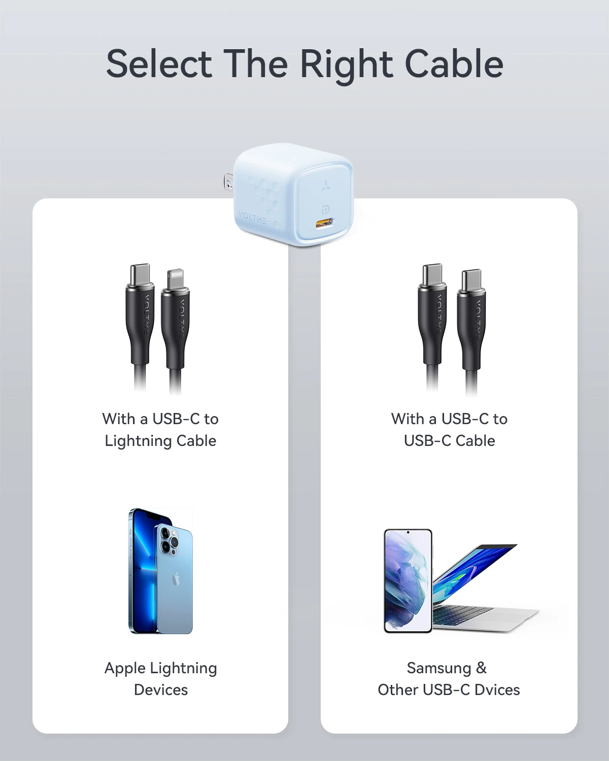 Anigaduo 30W USB C Rapido Caricatore Per IPhone 15/15 Pro/15 Pro - Foto 6