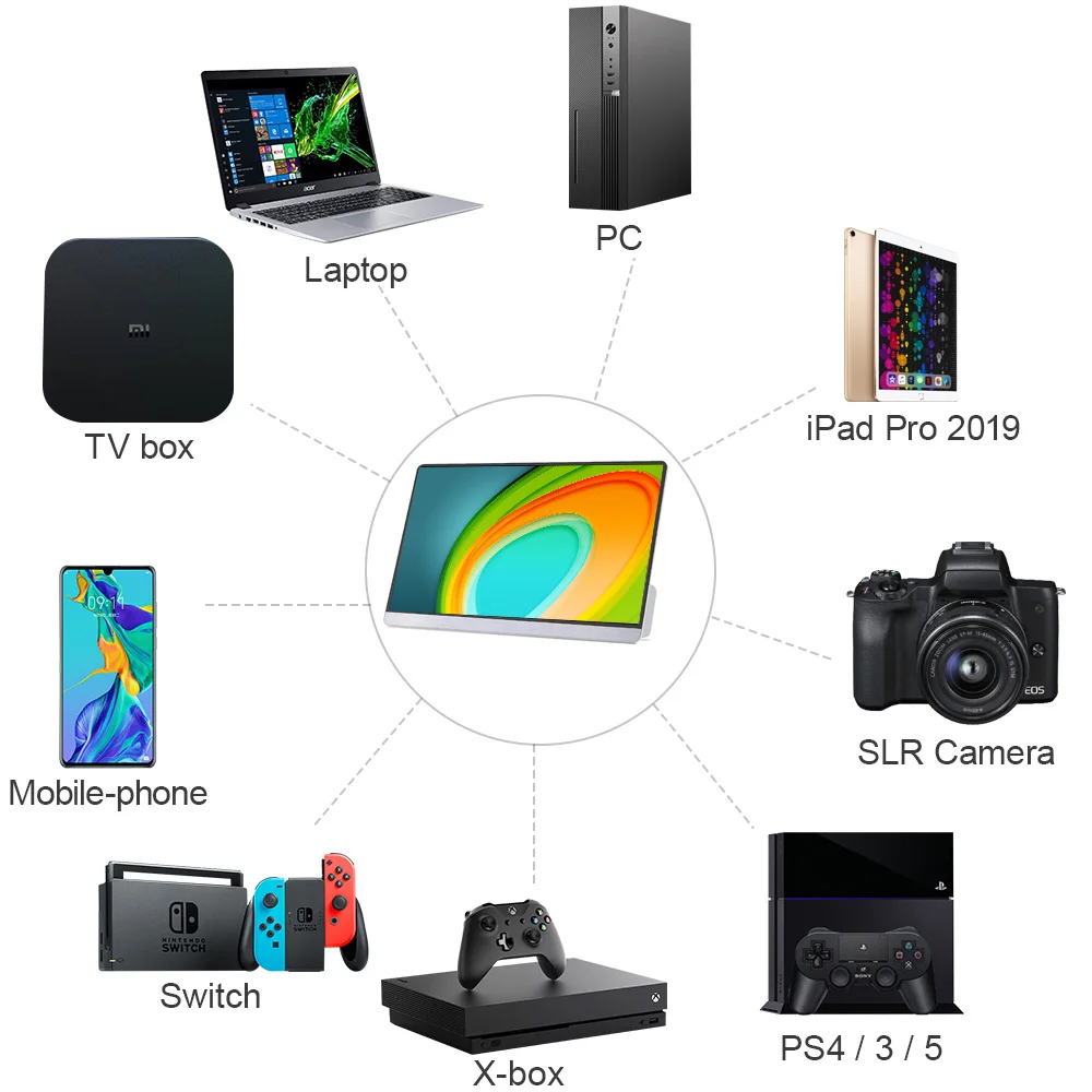 16.1 ޴  HDR LCD  ȭ,  XBox ø X PS4 5 ܺ Ʈ IPS ÷  C 3.1  