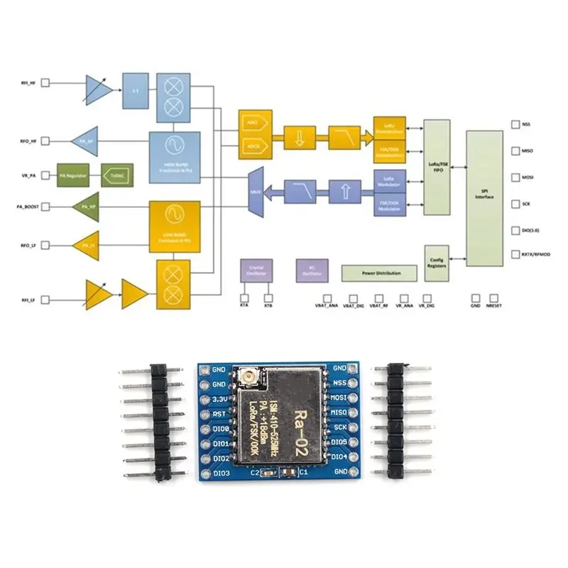 Electronexus-SX1278 Lora 모듈, 433M 10KM 무선 전송 소켓, 스마트 홈 DIY 키트, Ai-Thinker Ra-02 스프레드 스펙트럼용