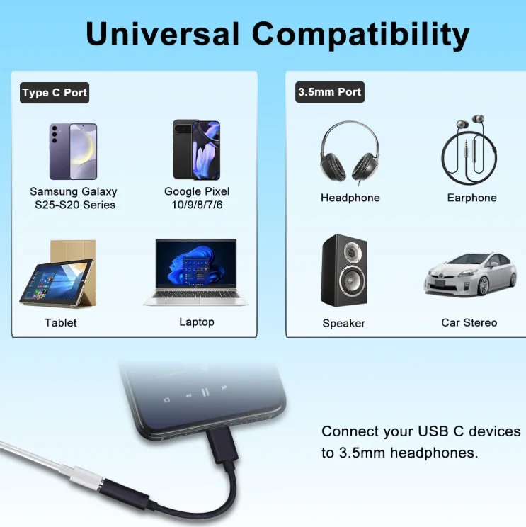 USB-C-헤드폰잭 어댑터 3.5mm 암-USB-C-수 오디오 케이블 코드 삼성 갤럭시 S25/S25 울트라/S24/S24 호환
