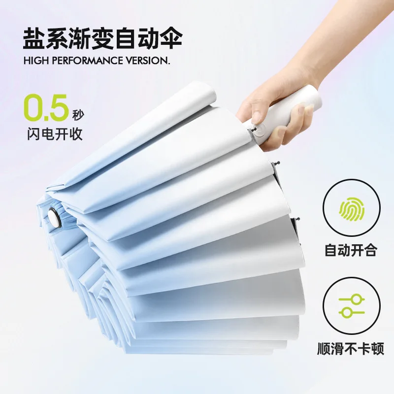 

Umbrella with high aesthetic value gradient female sun umbrella with wind resistance and sun protection