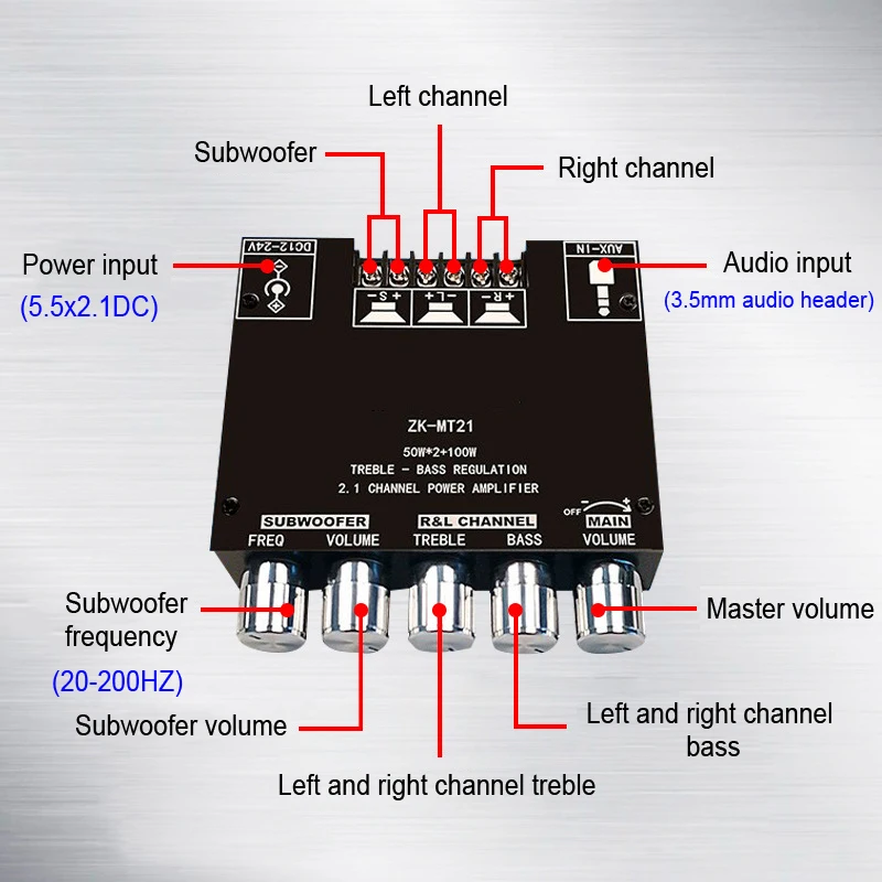 ZK-MT21 Sound Amplifier Module 2x50W+100W 2.1 Channel Subwoofer Bluetooth 5.0 Di