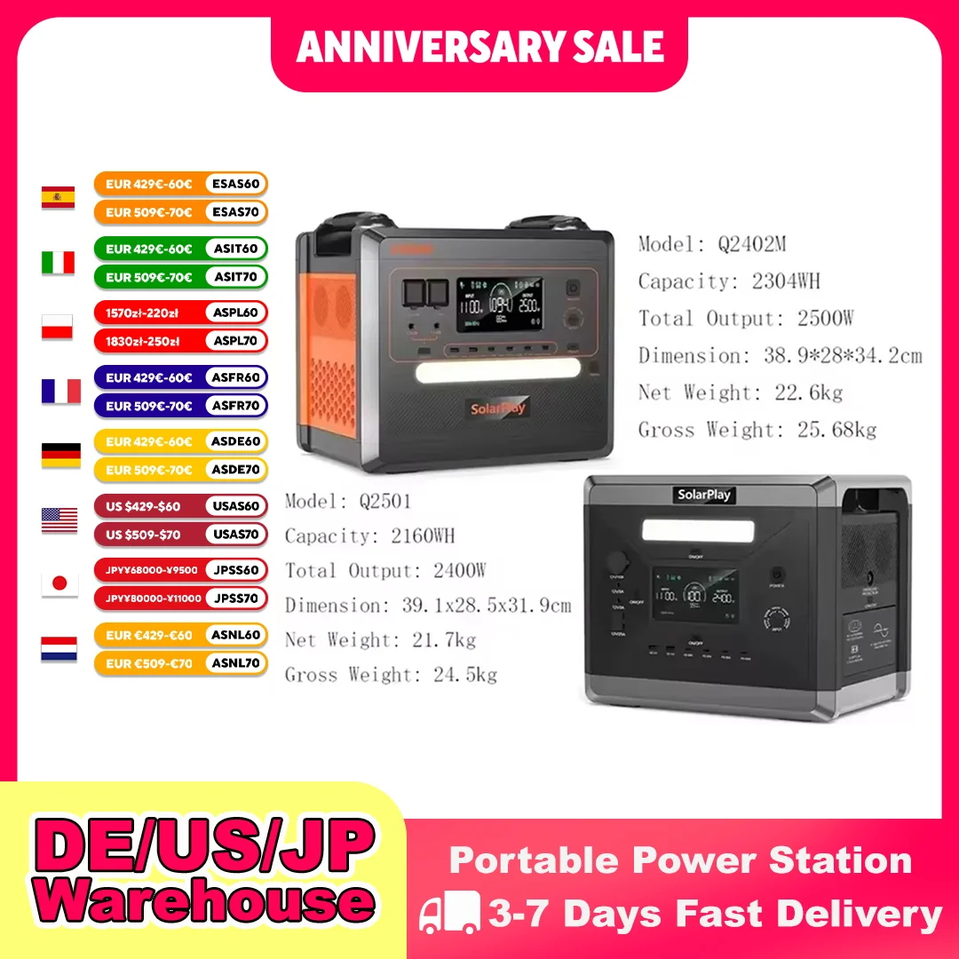 OUKITEL BP2000 Centrale elettrica portatile, batteria LiFePO4 da 2048Wh