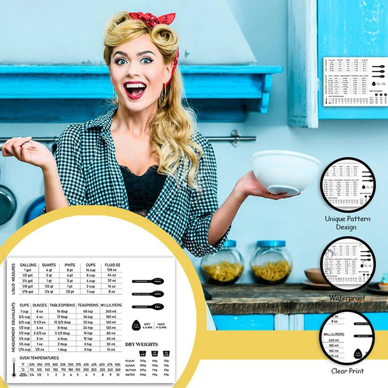 Kitchen Magnetic Stainless Steel Scale Plate Measuring Cup Spoon Unit Conversion Table Cooking Baking Scale Conversion Chart