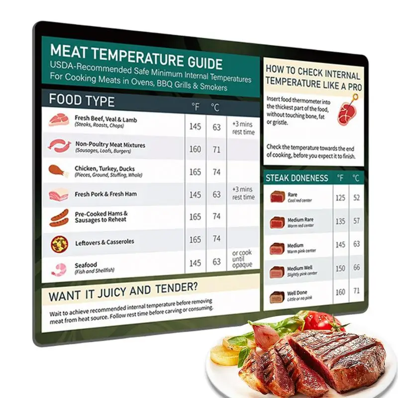 Grilling Temperature Guide BBQ Temp Magnet And Meat Cooking Chart Magnetic BBQ Guide And Food Temperature Chart For Cooking