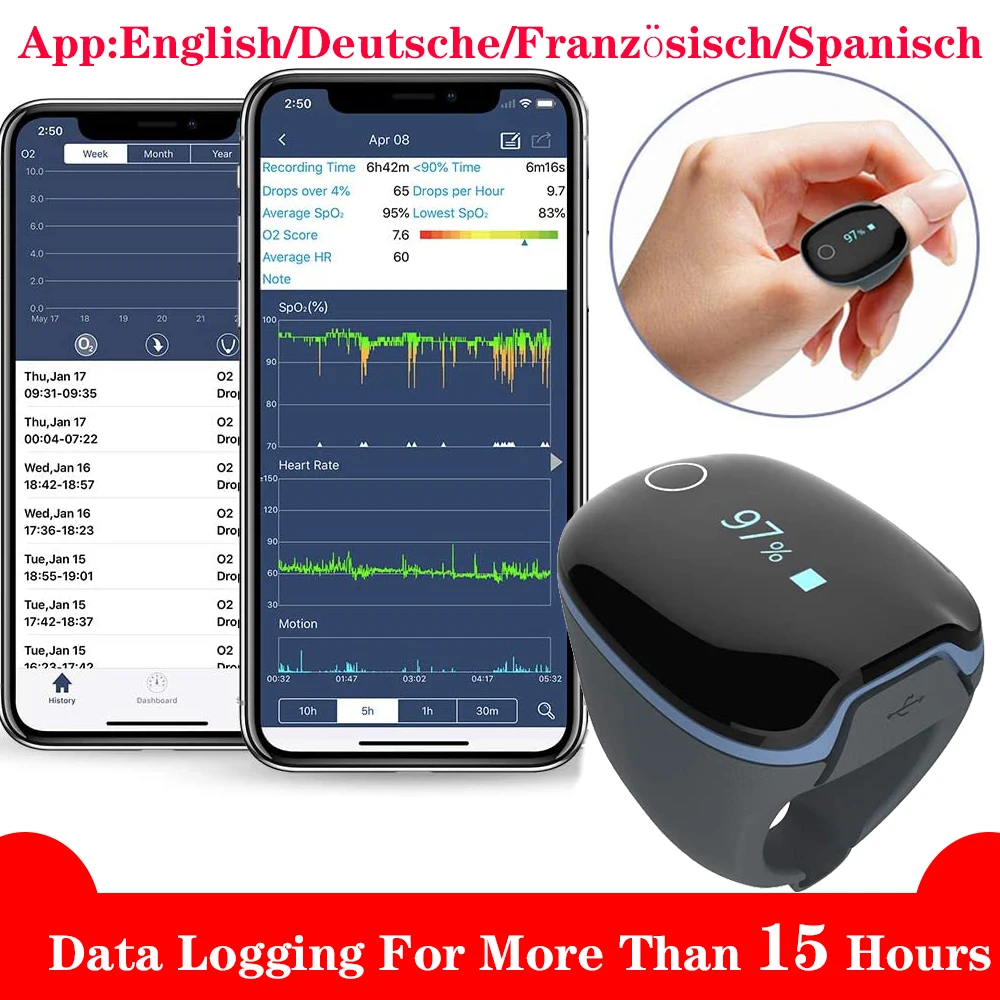

New Bluetooth Wearable Hypoxia Alarm Sleep Oximeter Monitor Overnight Continuous Monitoring Reminder Data Report Up To 15 Hours