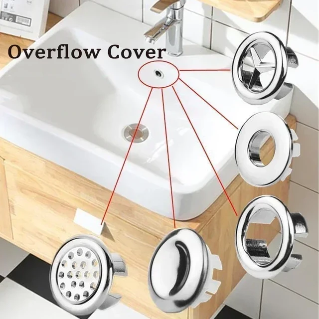 Cubierta de Orificio de Desbordamiento para Lavabo, Anillo Embellecedor de  Plástico para Fregadero de Baño, Tapa Redonda de Repuesto - AliExpress