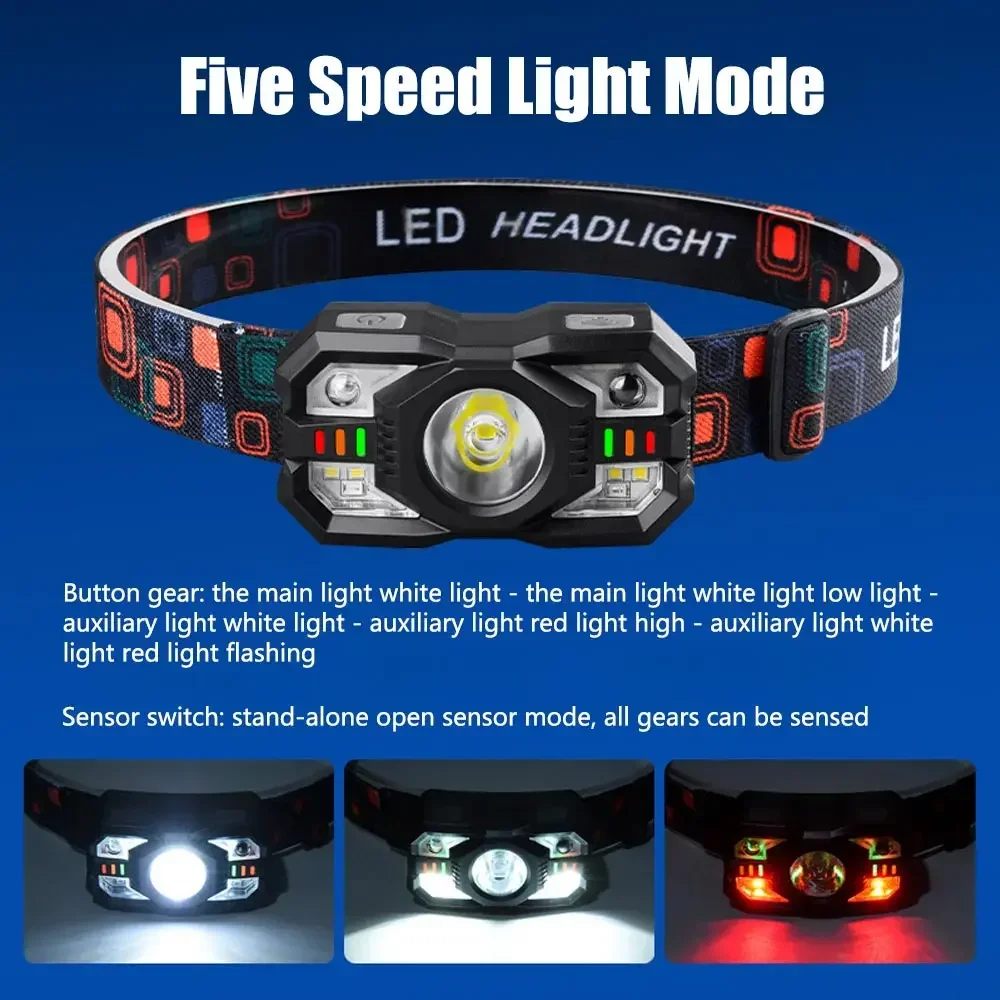 Description Picture 6 of itemLed Headlamp USB Charging Strong Light Sensor Flashlight Night Fishing Light Waterproof Head Flashlight for Camping Fishing