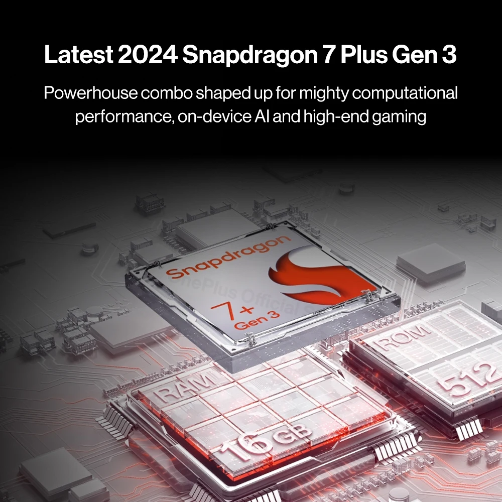 World Premiere OnePlus Nord 4 Global Version Snapdragon 7 Plus Gen 3 Sony 50MP Main Camera 5500mAh Battery 100W SUPERVOOC Charge 2