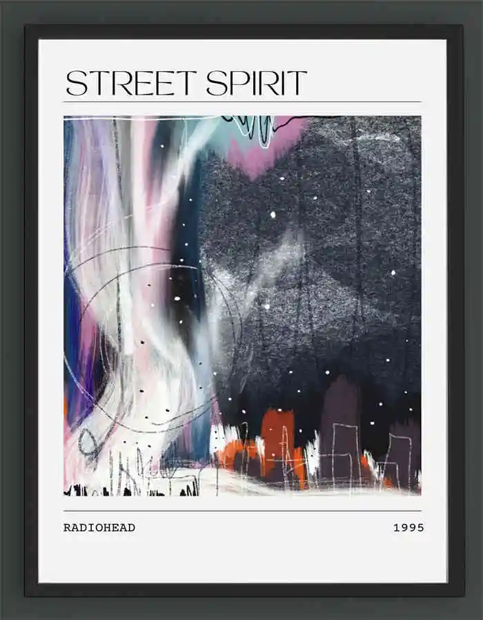 RADIOHEAD バンドポスター Radiohead poster - Etsy 日本