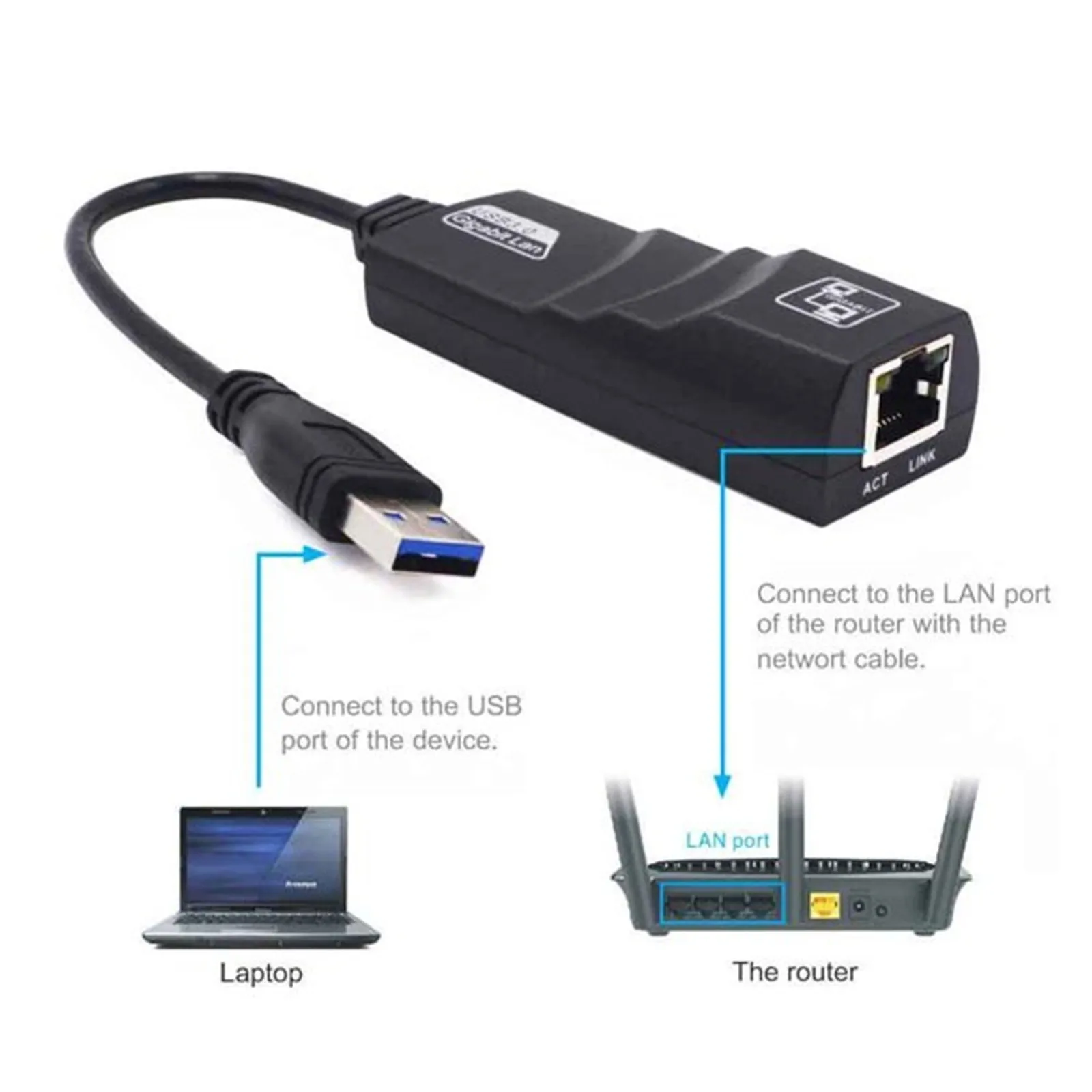 Адаптер usb ethernet utj-u2. Сетевые адаптеры ethernet 1000. 0 lan adapter. Usb lan rj45 адаптер. Сетевая карта tp-link tg-3468.