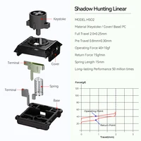 Haute42 Kailh Low Profile Shadow Hunting Switch For Hitbox Controller Mechanical Keyboard 2.0mm Linear Silent Switch For Hitbox - Image 3