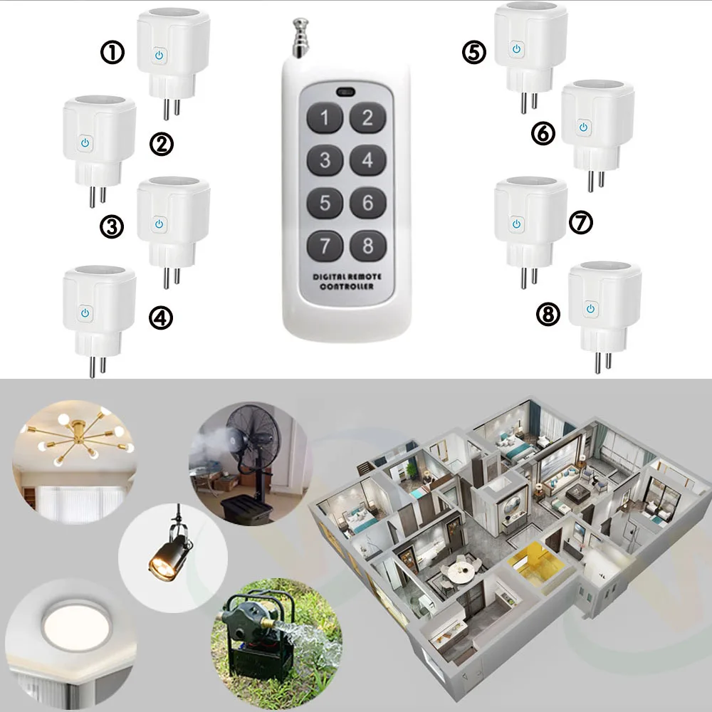 https://ae01.alicdn.com/kf/Se21d3982b3b1479bb03f9acd00ad587eU/Wireless-Remote-Control-Socket-Switch-200Meters-Remote-Control-Electrical-Outlets-220V-16A-EU-Plug-for-Home.jpg